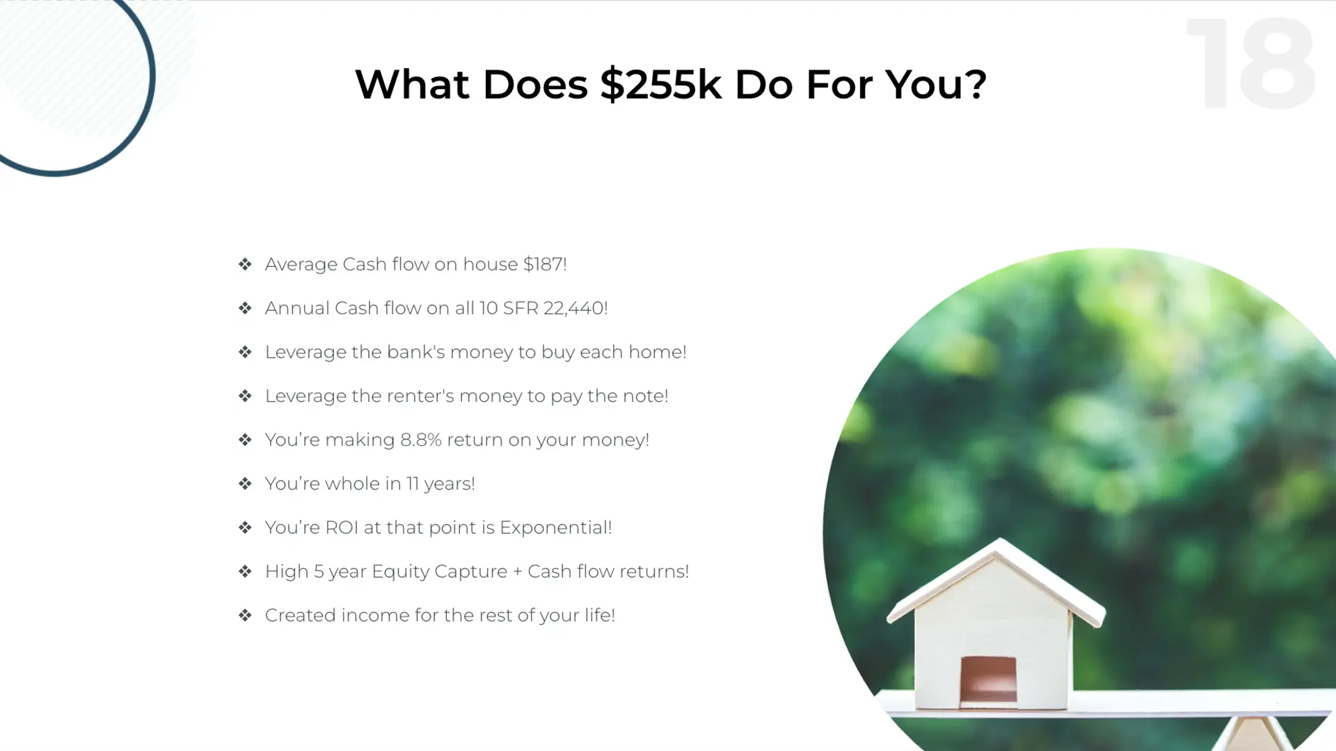 What does $255,00 do for you?