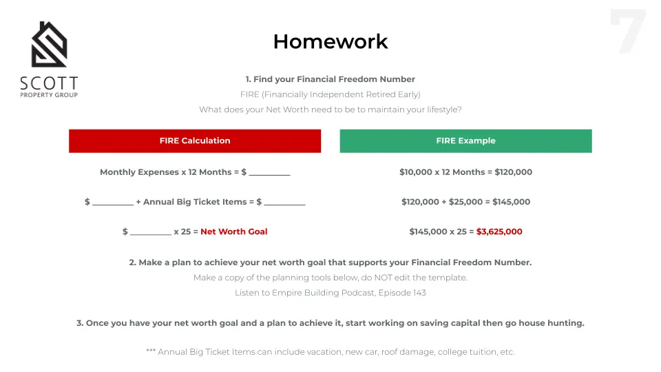 The Path of Money